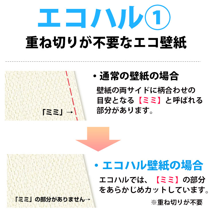 壁紙sale 生のり付き壁紙クロス 楽々セット30m ルームファクトリー