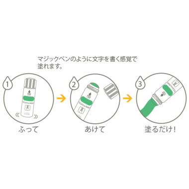 壁紙の上に塗れるペンキdiy手書きでペイント ルームファクトリー